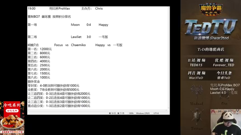 【TED出品】天梯非主流开心游2126 从头顶针对到脚趾