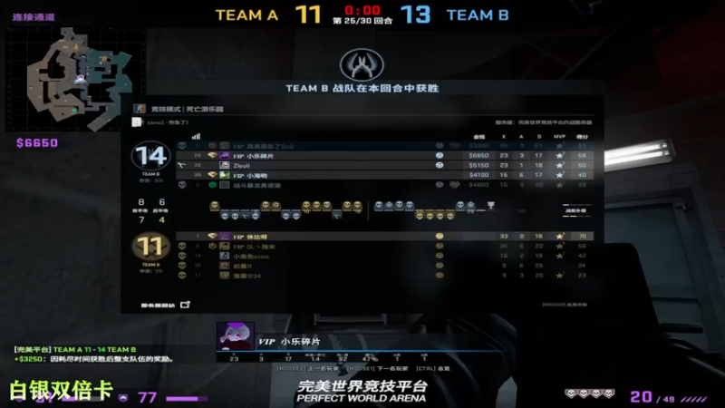 【2022-12-31 03点场】凉晨7777：【小奇】嘀！！白银双倍卡！