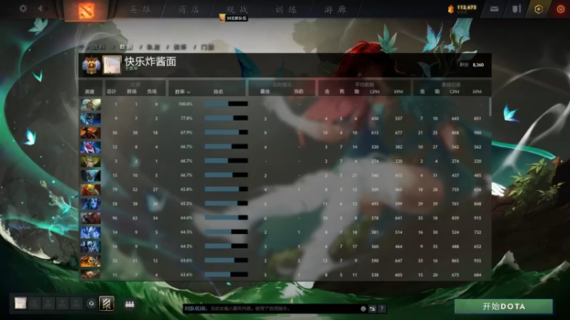 【2023-01-01 14点场】ctyzzz：「 奖 励 」
