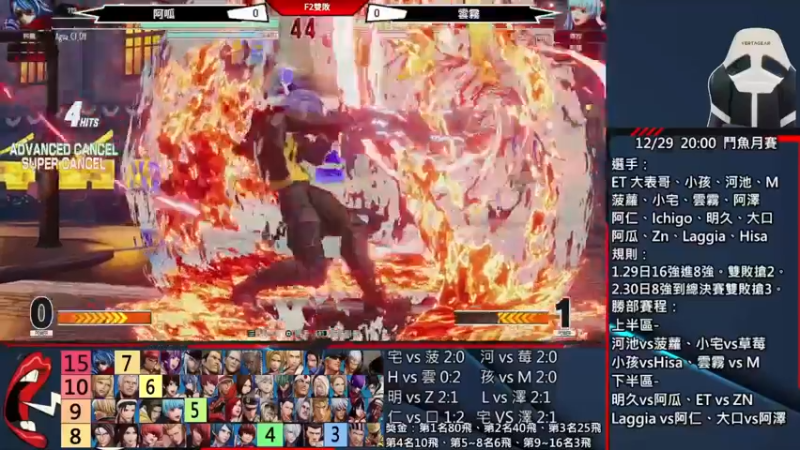 【2023-01-01 04点场】游天堂：小孩曾卓君：祝帽皇生日快乐，洪福齐天