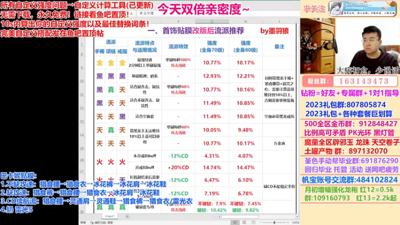 【2023-01-01 16点场】墨羽狼不是摸鱼娘：首饰贴膜改版要换搭配？进来告诉你答案