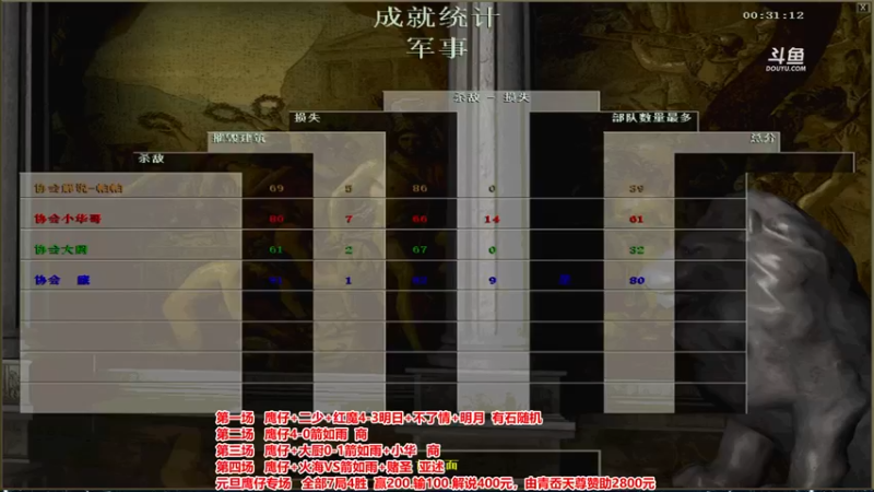 【2023-01-01 22点场】罗马协会：罗马复兴巅峰对决