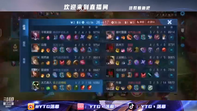 【2023-01-03 18点场】YTG丶落幕：王者荣耀新赛季五排