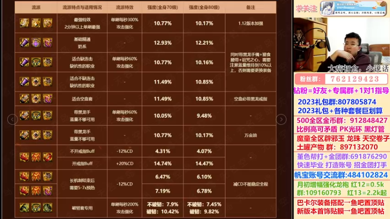 【2023-01-03 03点场】墨羽狼不是摸鱼娘：首饰贴膜改版推荐已发鱼吧