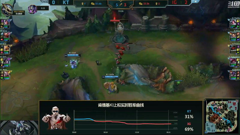 【英雄联盟】英雄联盟赛事的精彩时刻 20230104 16点场