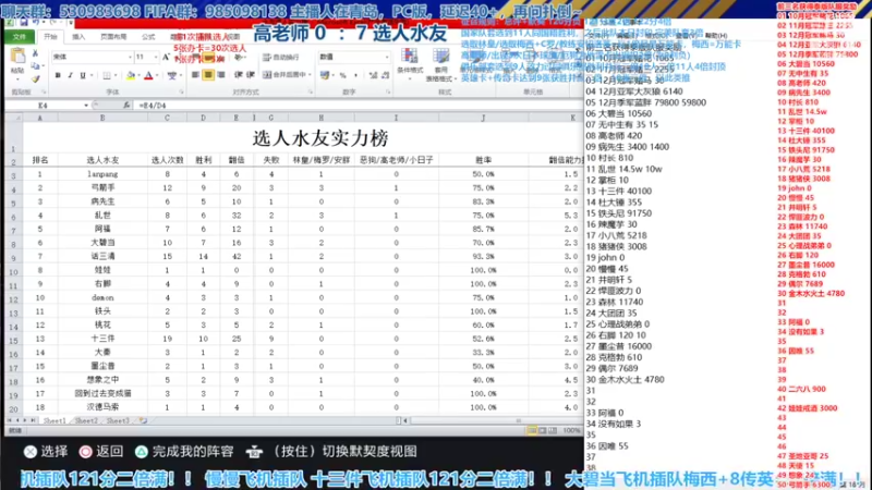 【2023-01-04 16点场】高老师爱足球：FIFA23征召选人，我建议直接上负！