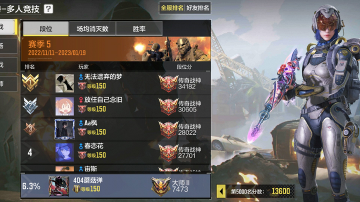 大师2-战神