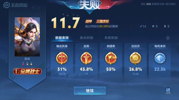 【2023-1-6 14点场】赴月小呆瓜:【露娜】康复训练