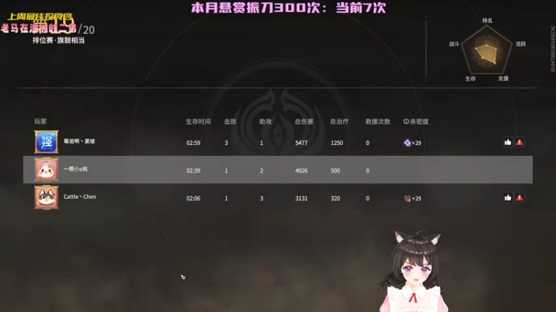 【2023-01-02 21点场】一颗小a桃：【小奶团】桃灵儿变强的第194天