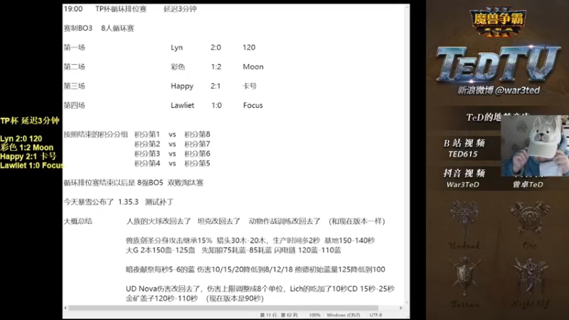 【TED出品】TP杯循环积分赛 Lawliet vs Focus 下 Well play