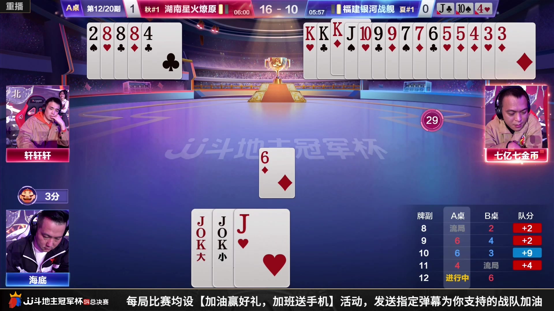 【2023-01-06 14点场】JJ斗地主官方：【预告】6日18点，决赛隆重打响