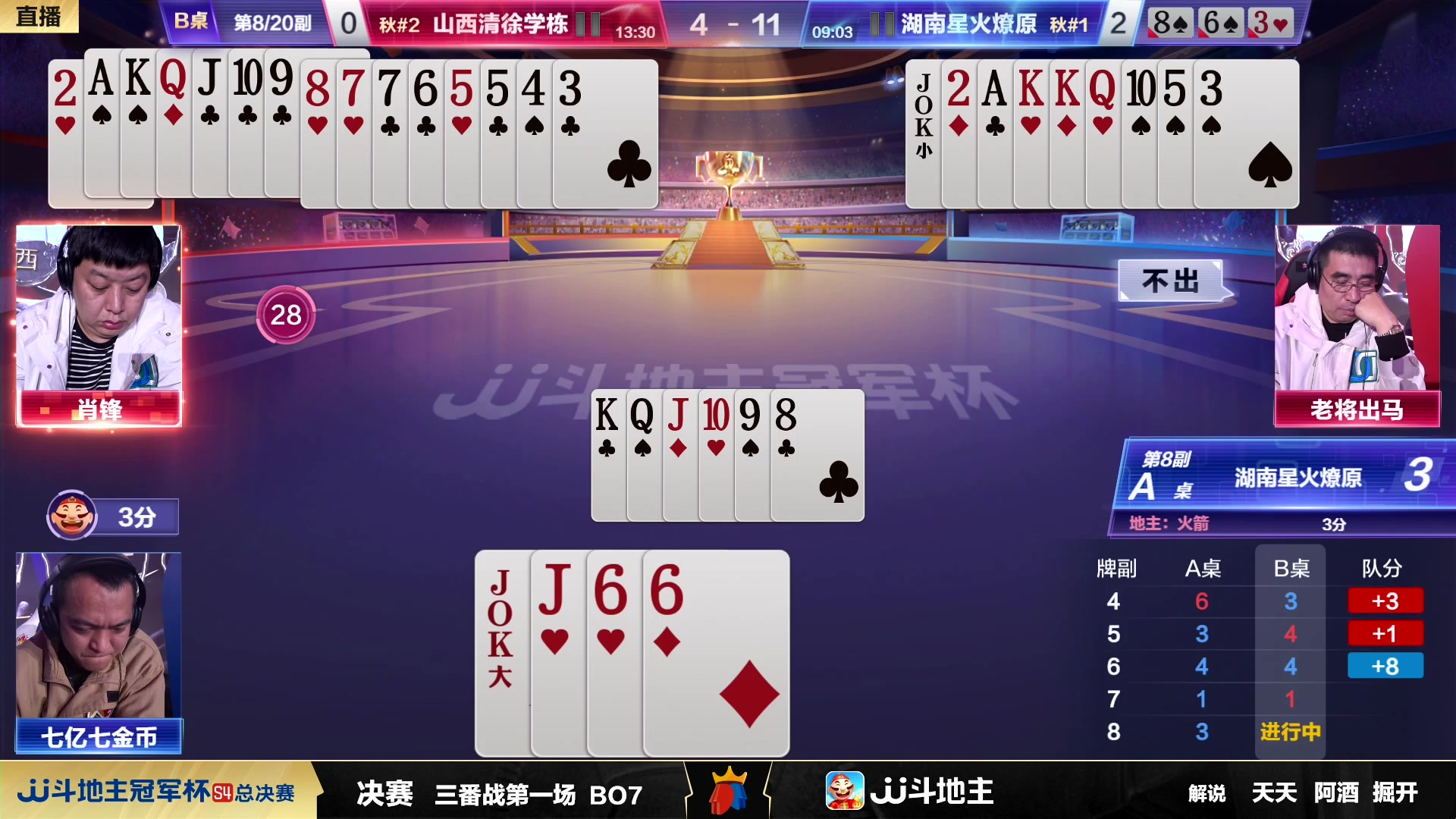 【2023-01-06 19点场】JJ斗地主官方：【观赛赢金条】冠军杯S4直播中