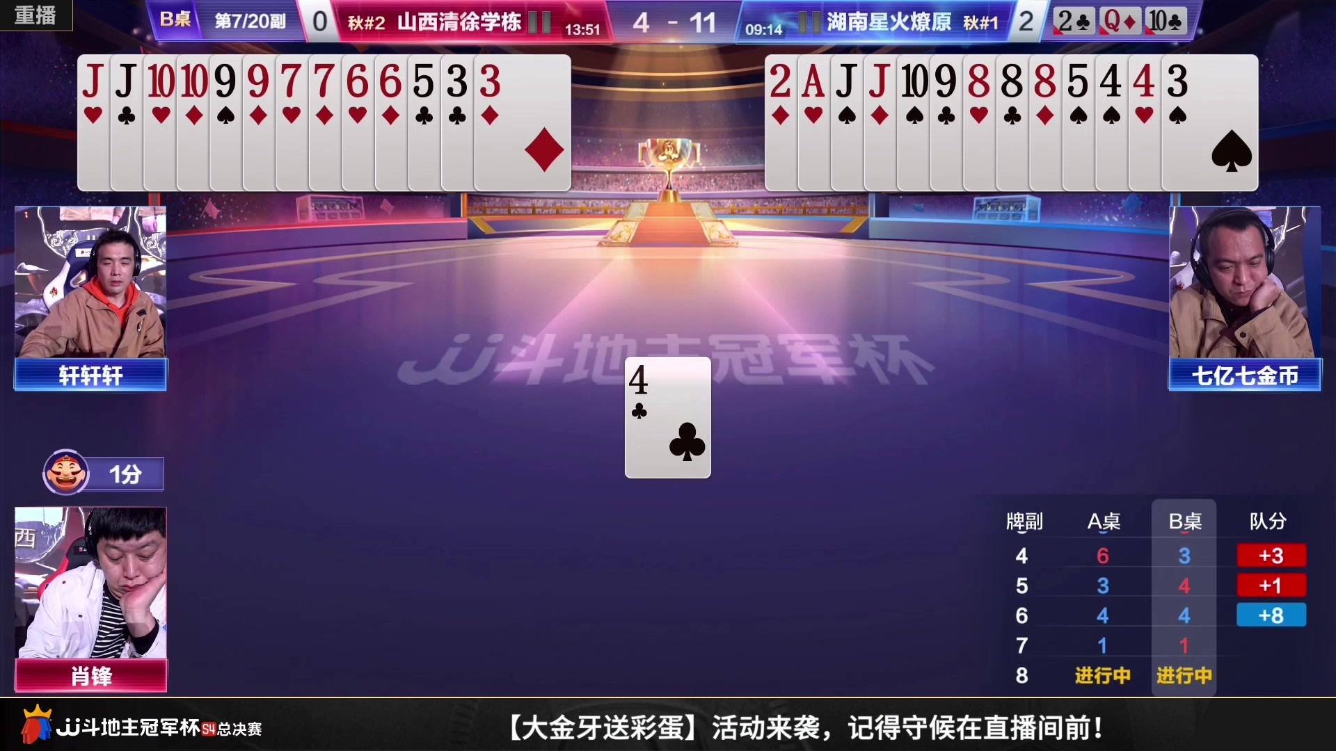【2023-01-07 19点场】JJ斗地主官方：【预告】8日18点，决赛第二番战
