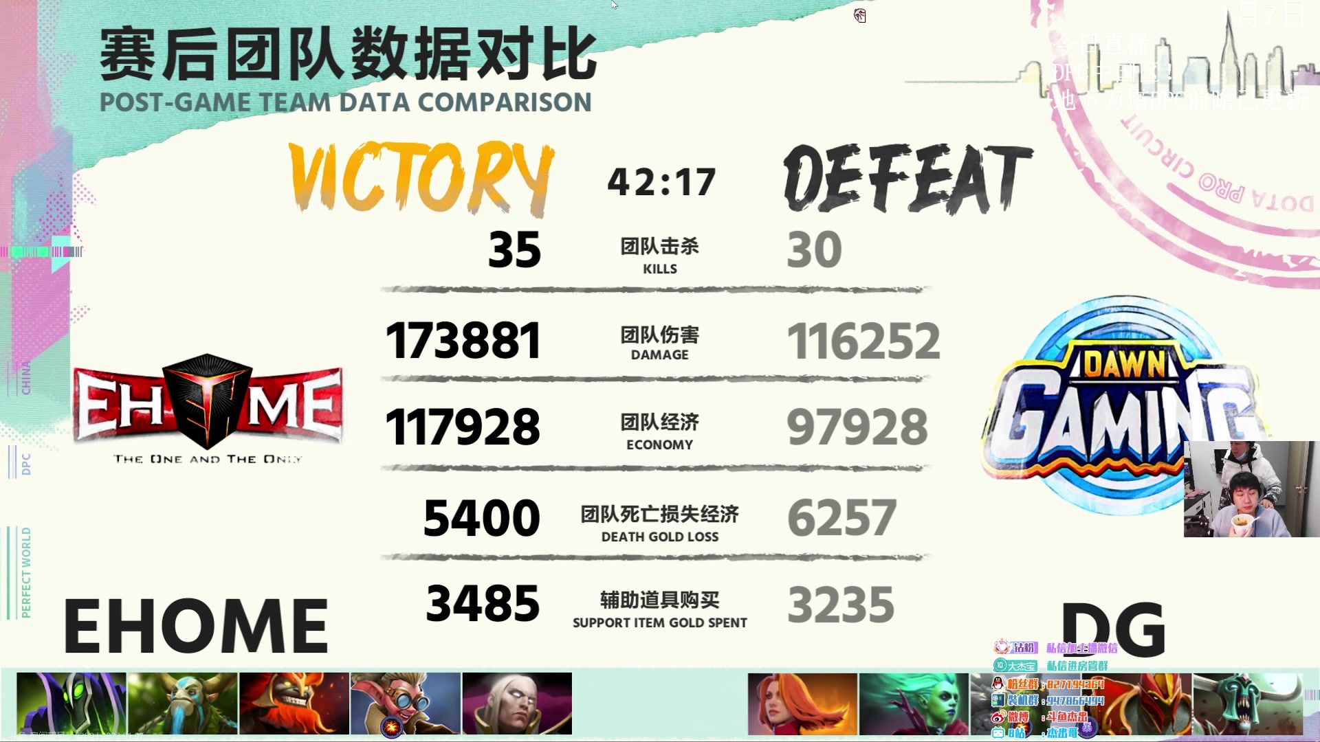 【2023-01-07 17点场】杰出哥：中国区DPC S级 IG- Knight