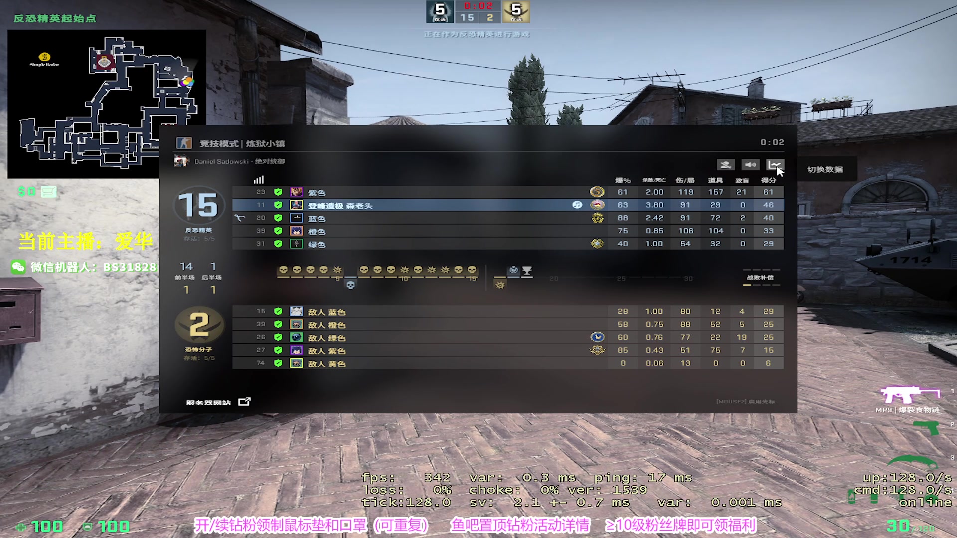 【2023-01-07 01点场】CSGO百岁三：1.2倍 这一觉后再无时间概念