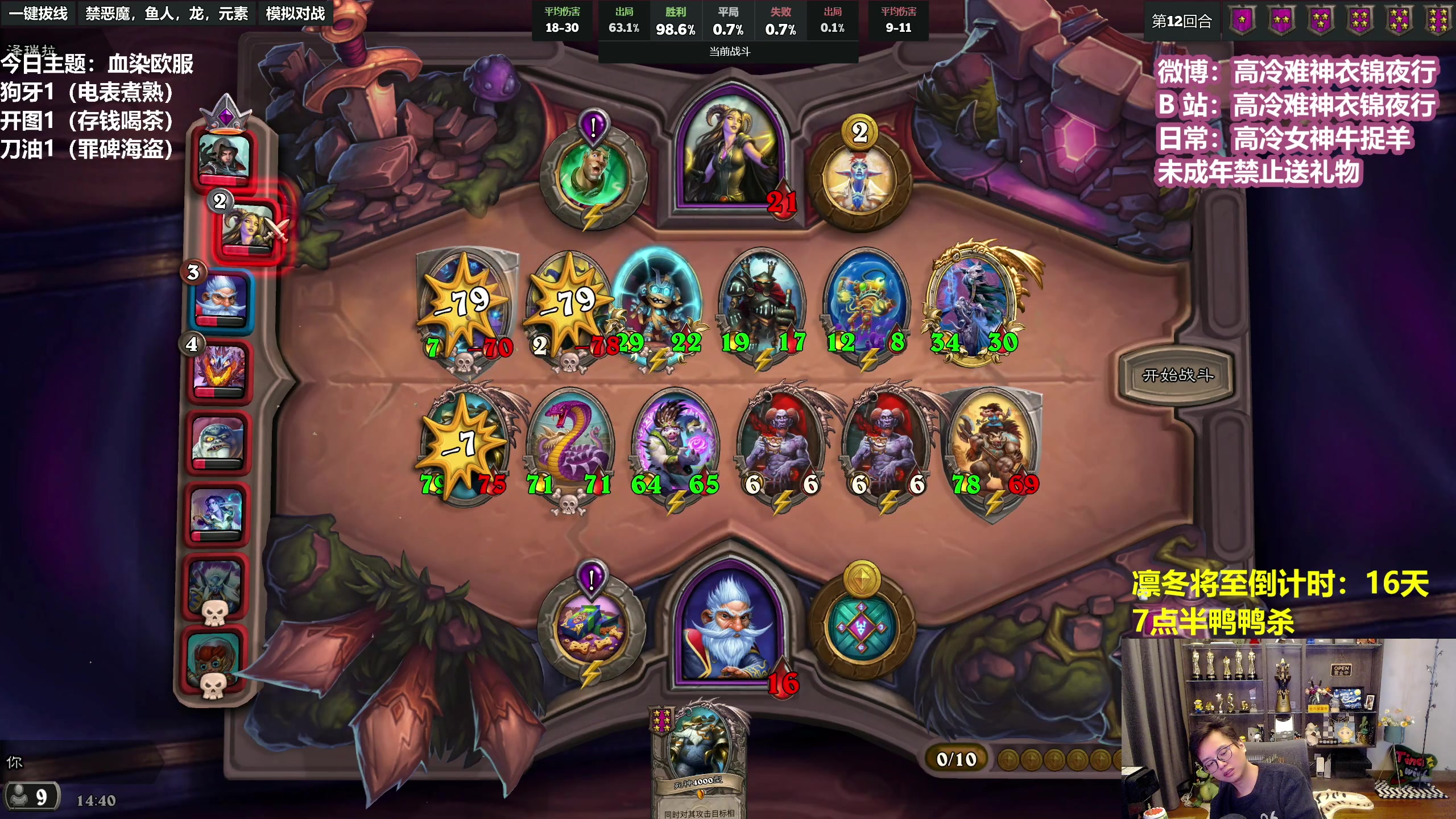 【2023-01-08 14点场】衣锦夜行：衣锦夜行：2023血染欧服