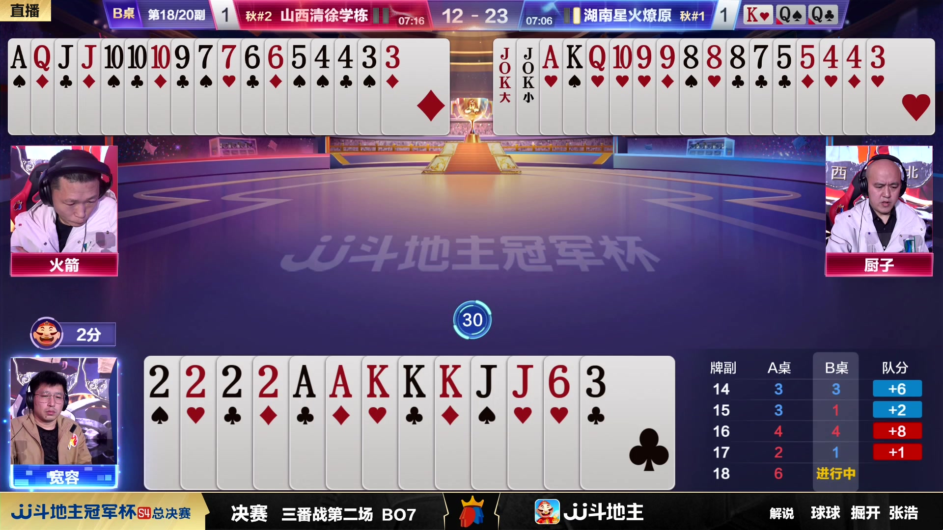 【2023-01-08 19点场】JJ斗地主官方：【观赛赢金条】冠军杯S4直播中