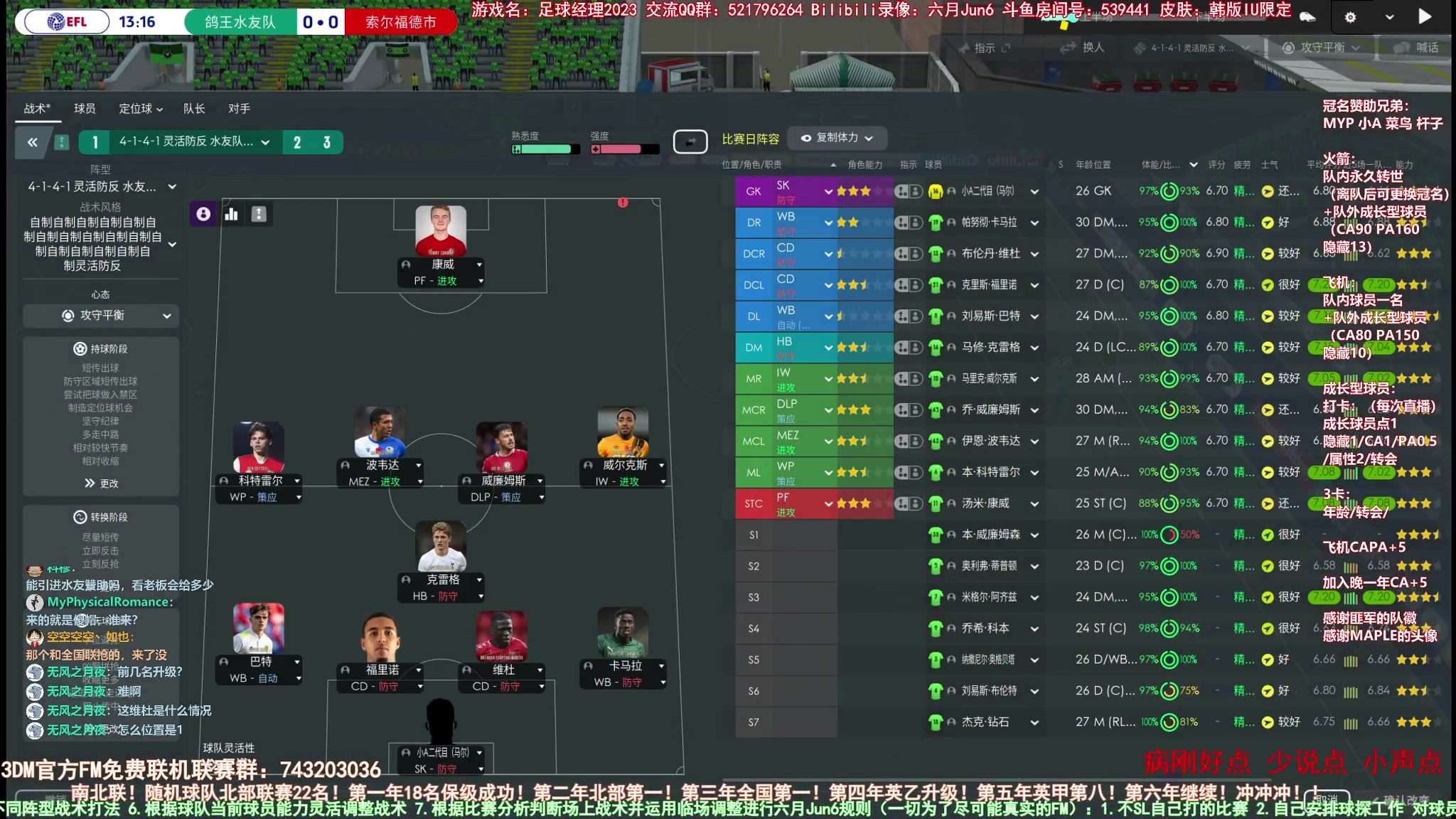 【2023-01-08 16点场】六月Jun6：六月：足球经理2023 南北联鸽王水友队