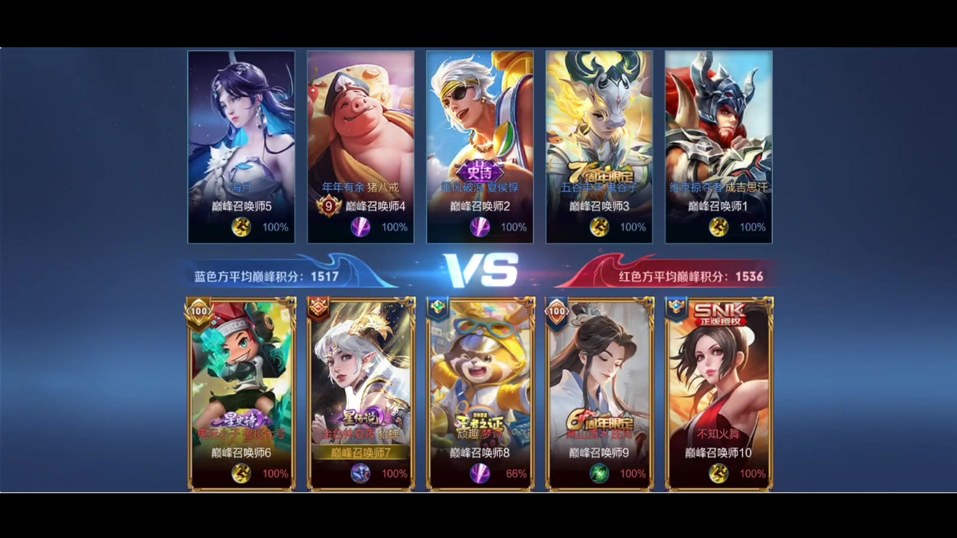 【2023-01-05 15点场】小乐碎片：几个小时提升多少