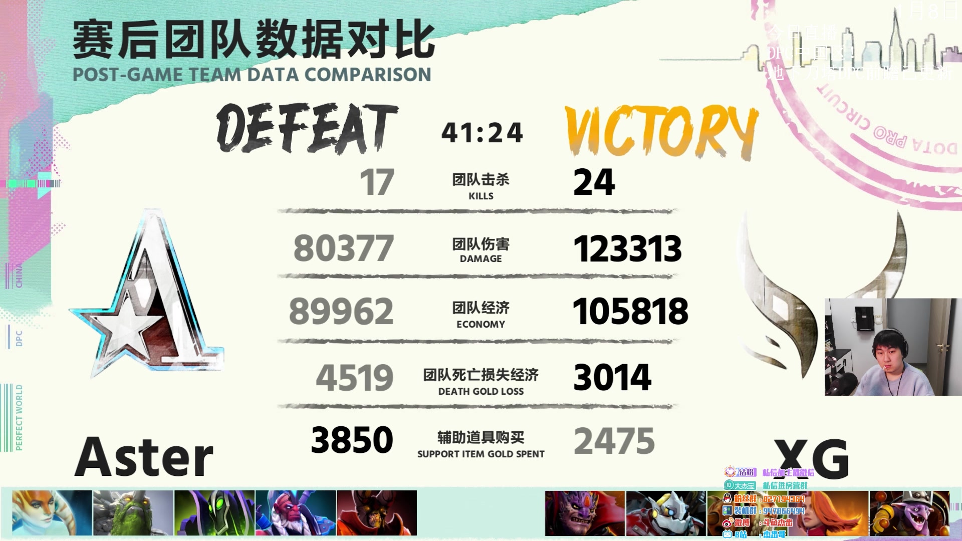 【2023-01-08 20点场】杰出哥：中国区DPC S级 LGD-Aries