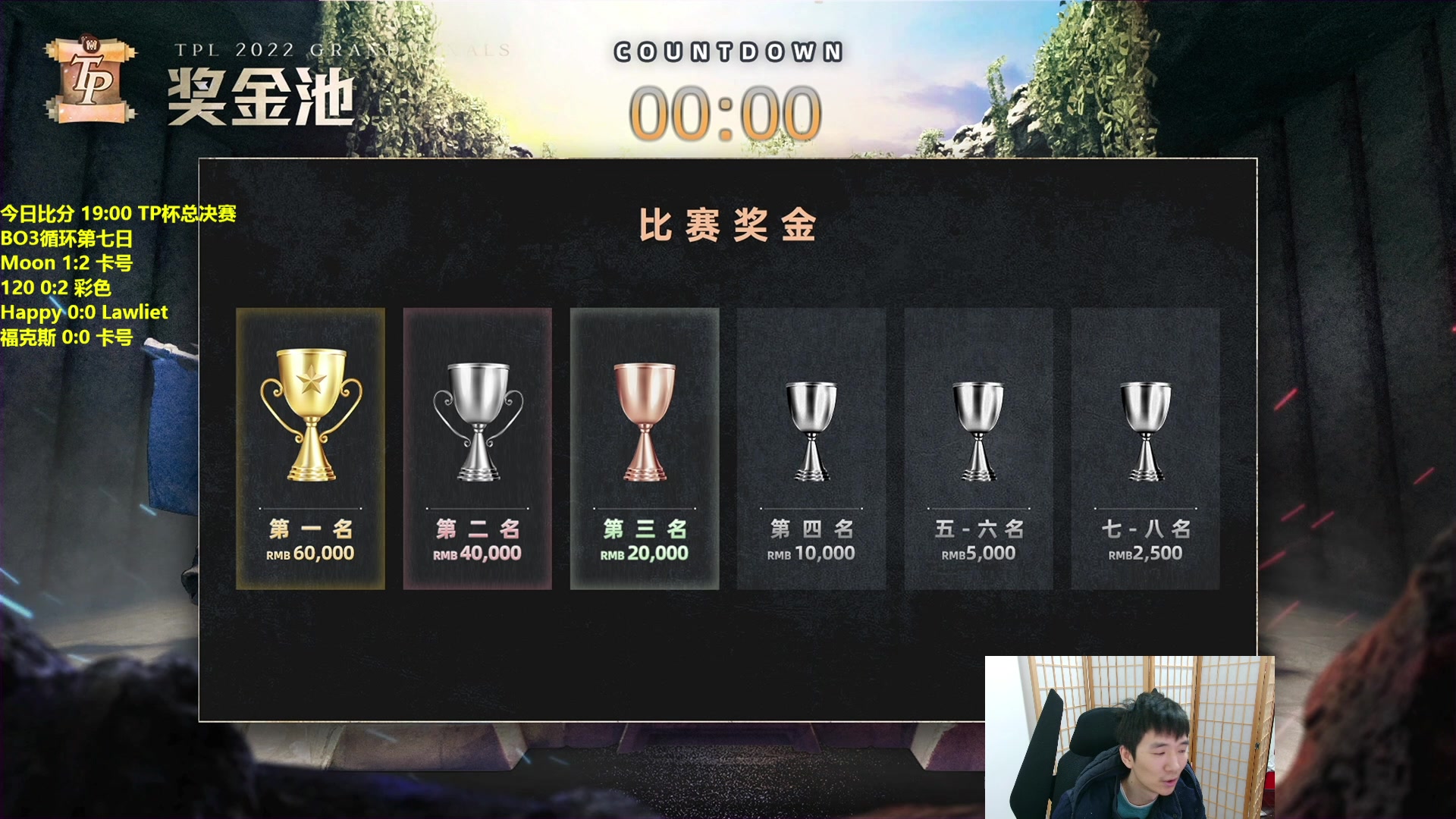 【2023-01-08 20点场】Infi小王：【直播】18:00直播TP总决赛第七日