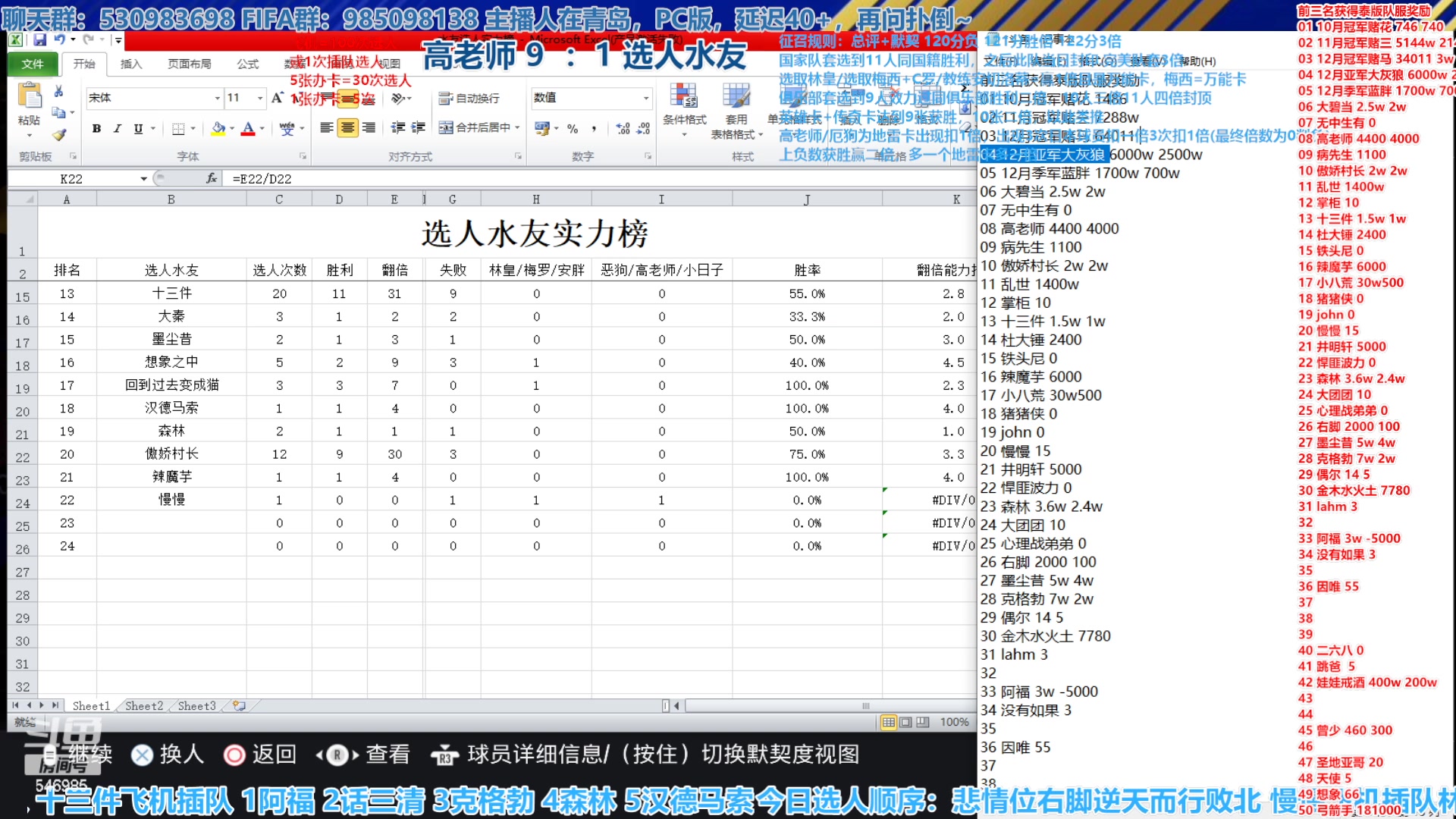 【2023-01-09 16点场】高老师爱足球：FIFA23征召选人，各显其能争夺前三！