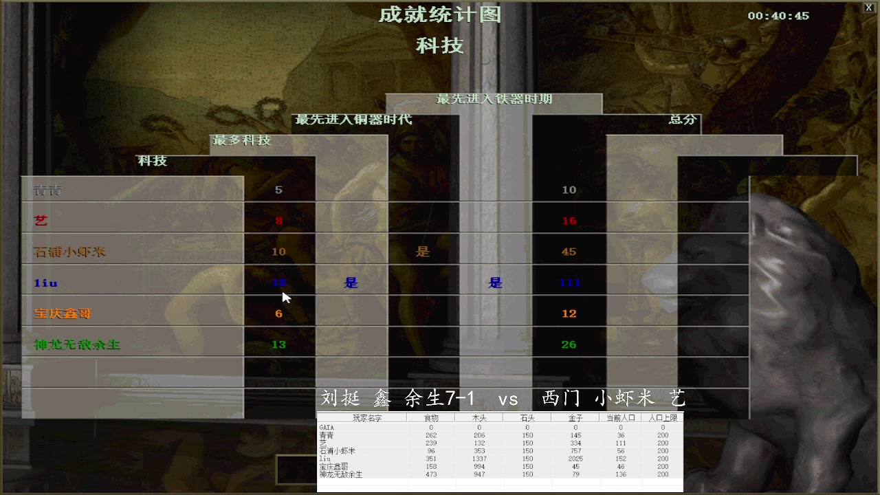 刘挺 鑫 余生7-1  vs  西门 小虾米 艺