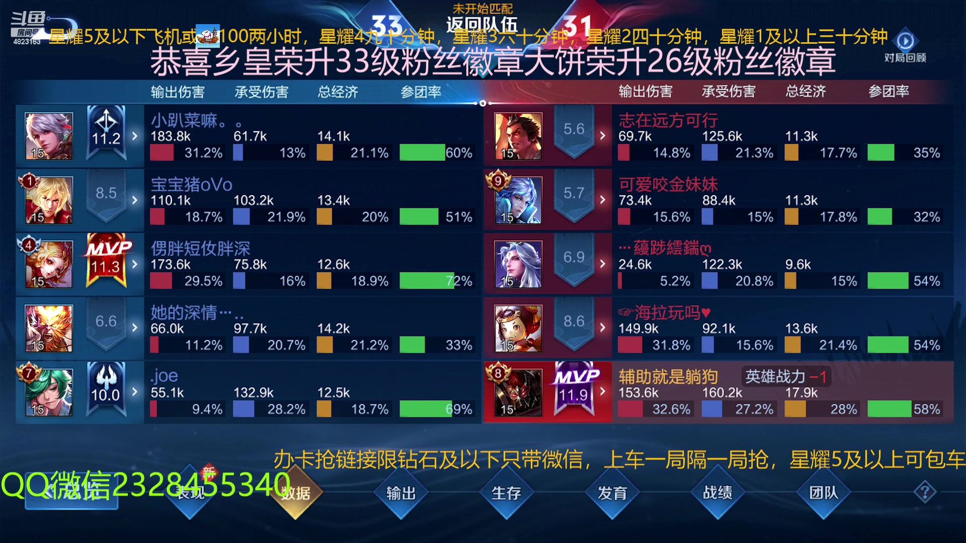 【2023-01-09 01点场】FBF丶飞总：国服猴子一张办卡永久上车