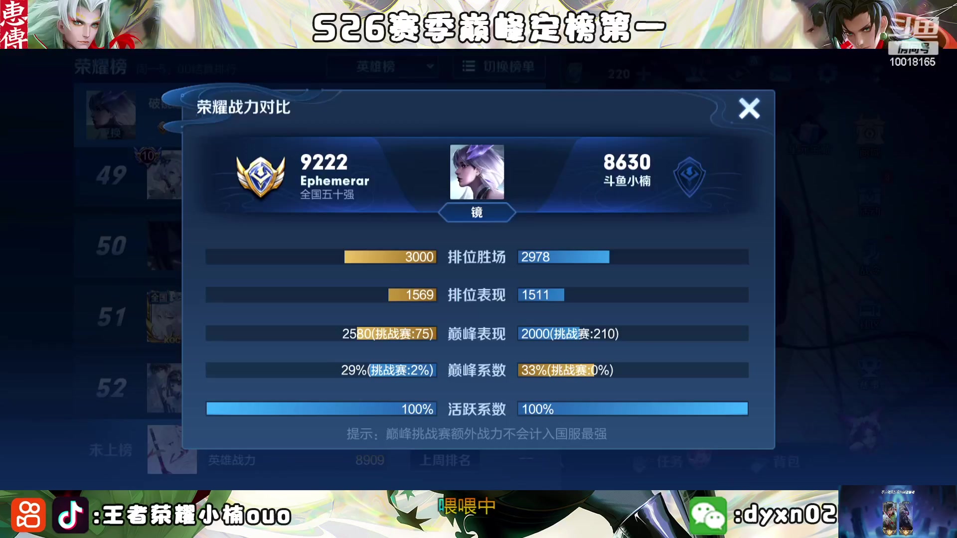 【2023-01-08 22点场】小楠ouo：【白银双倍】冷静冷静不上头