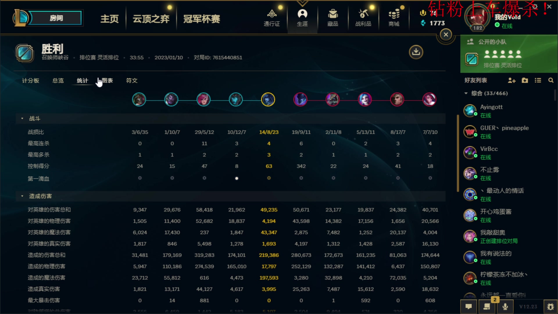 【2023-01-10 20点场】酸酸酸奶君：酸奶:顶级大脑！