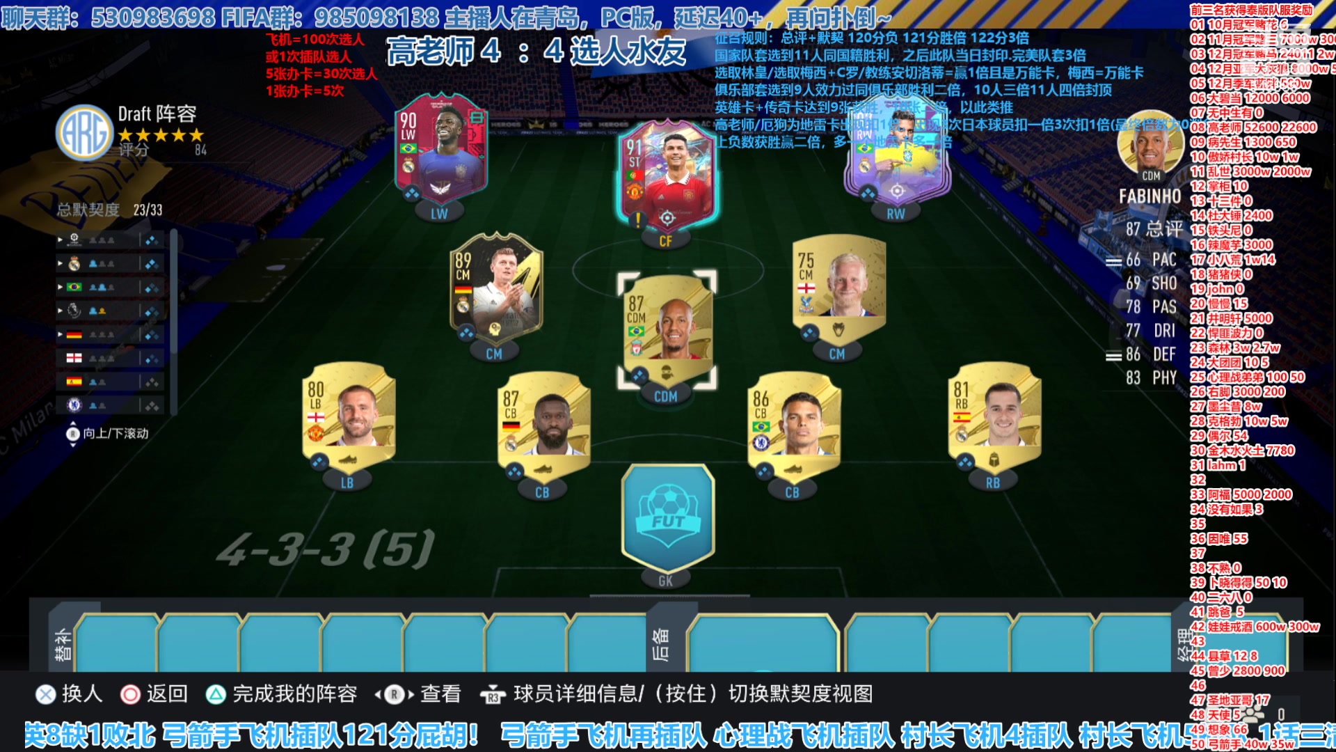 【2023-01-10 16点场】高老师爱足球：FIFA23征召选人，头名位置扑朔迷离！