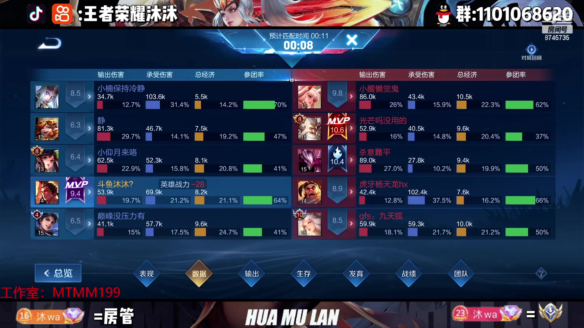 【2023-01-08 13点场】沐沐Ccccc：新赛季巅峰赛我又来挨揍啦！