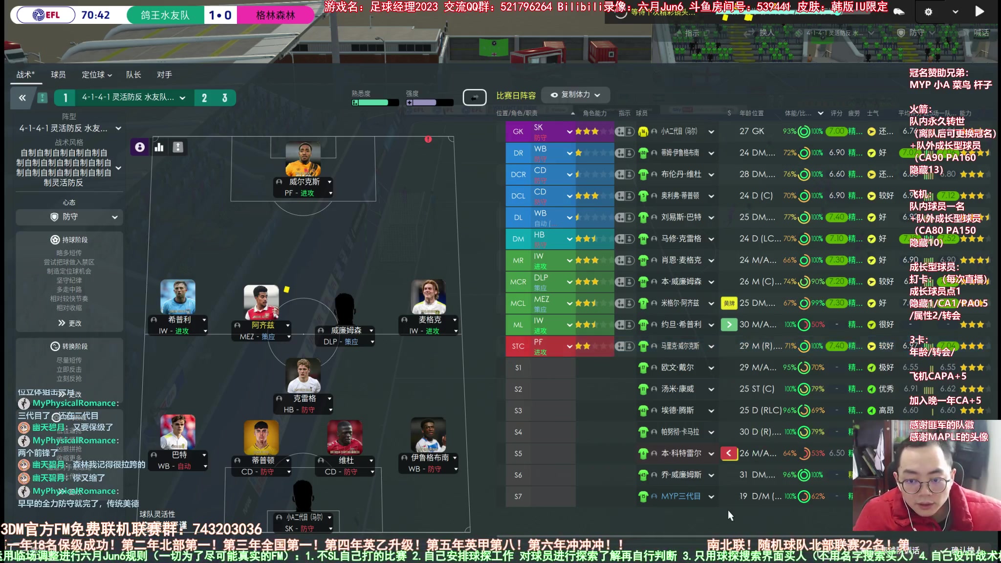 【2023-01-10 14点场】六月Jun6：六月：足球经理2023 南北联鸽王水友队
