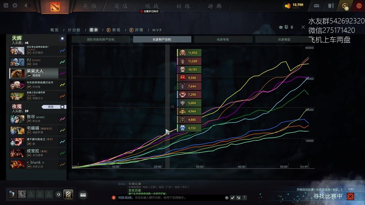【2023-01-10 18点场】小粥泥浆：关键词:哈斯卡来咯!!