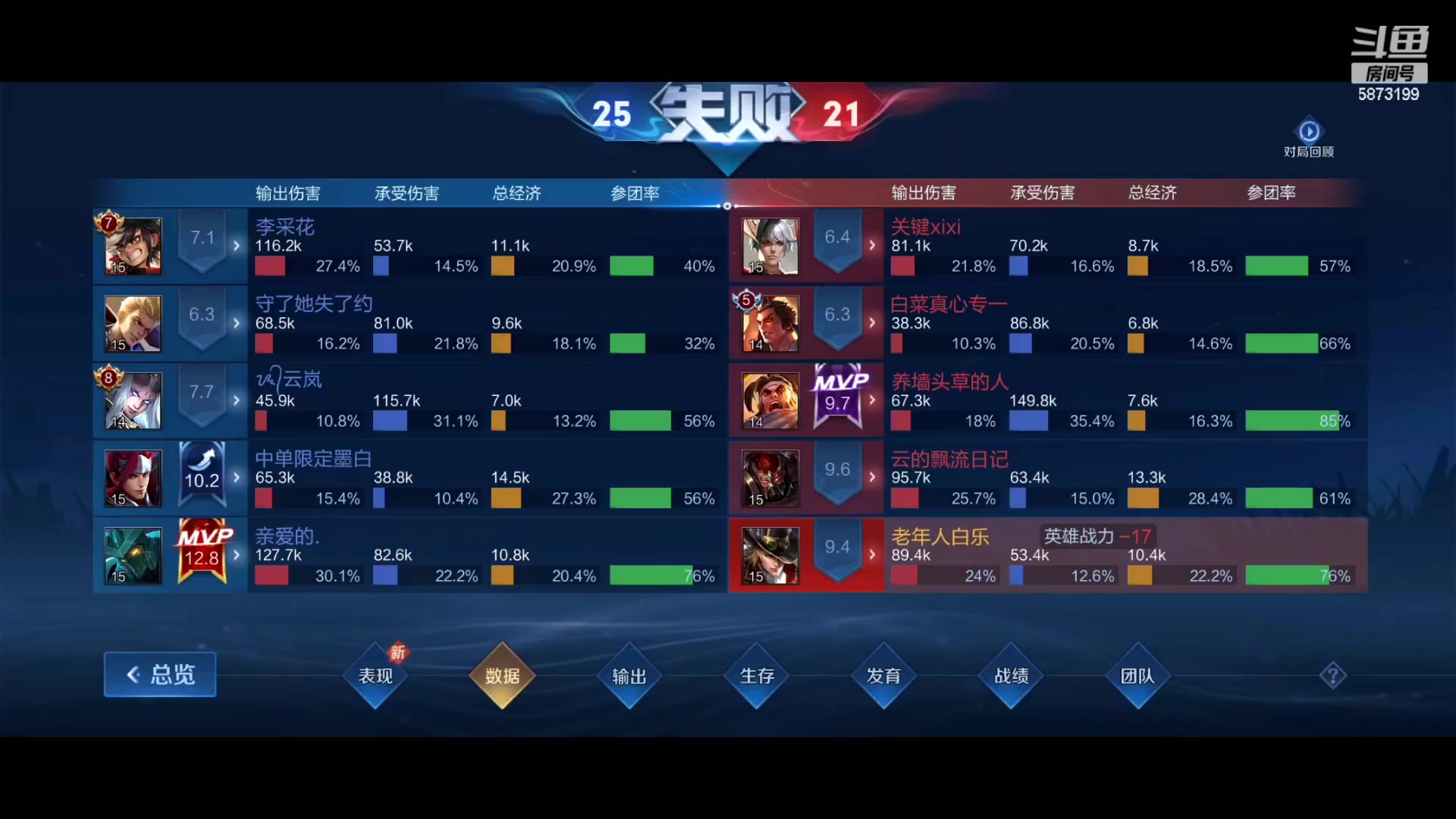 【2023-01-10 19点场】解说白乐：新年快乐！恭喜发财！万事如意！