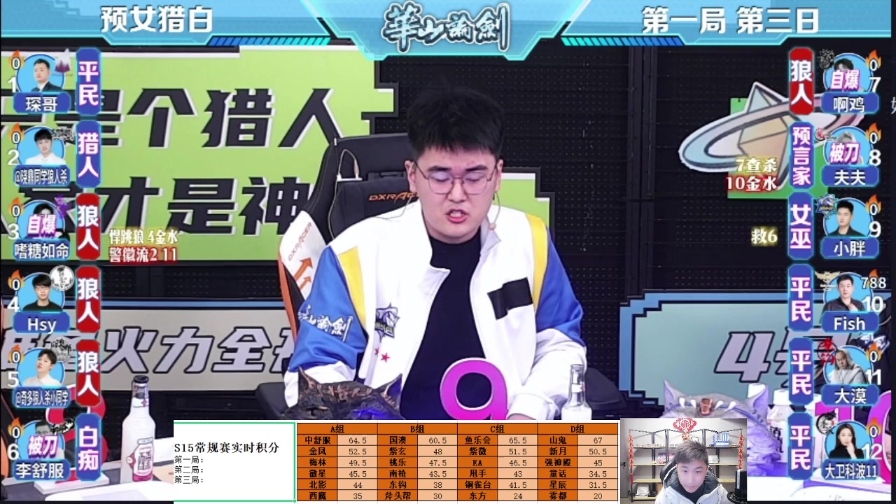 【2023-01-10 19点场】甩手派丨柯南：常规赛day13#狼人杀官方#