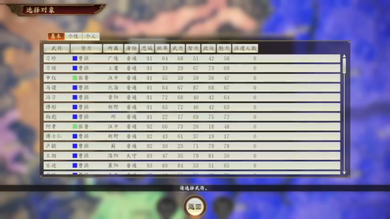 马腾，如何发展有诀窍