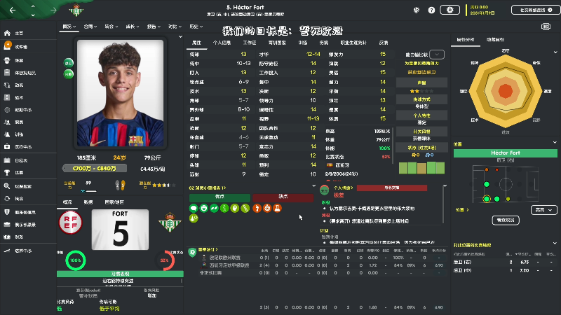 【足球游戏】主播阿飞的精彩时刻 20230112 22点场