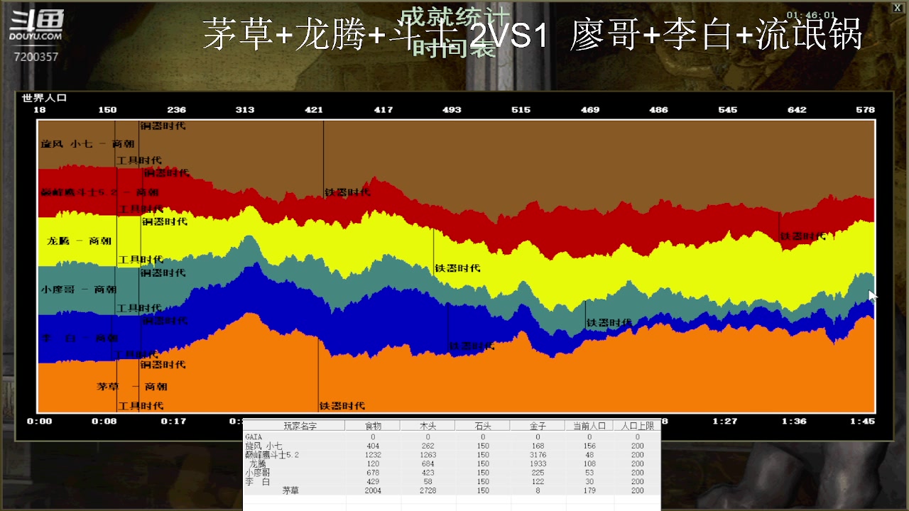 【2023-1-12 22点场】钮鑫彭浩:钮鑫浩哥的直播间