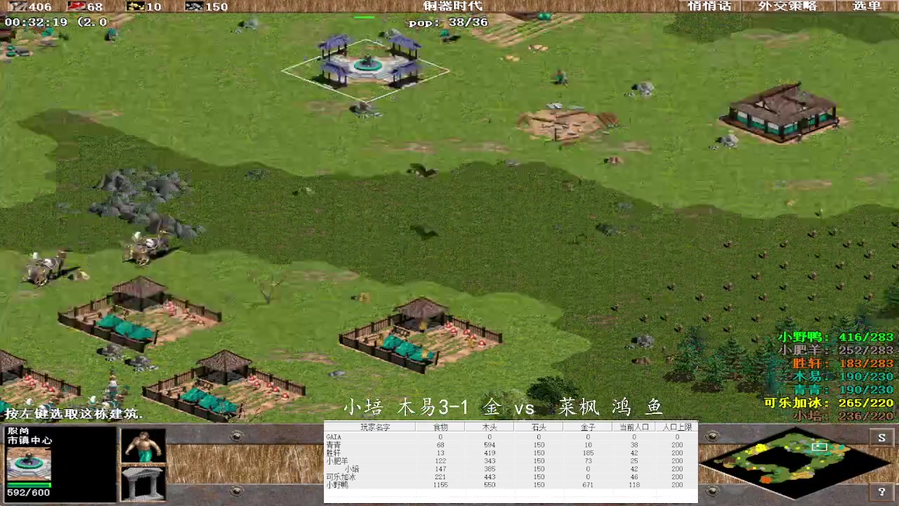 小培 木易3-1 金 0vs3  菜枫 鸿 鱼