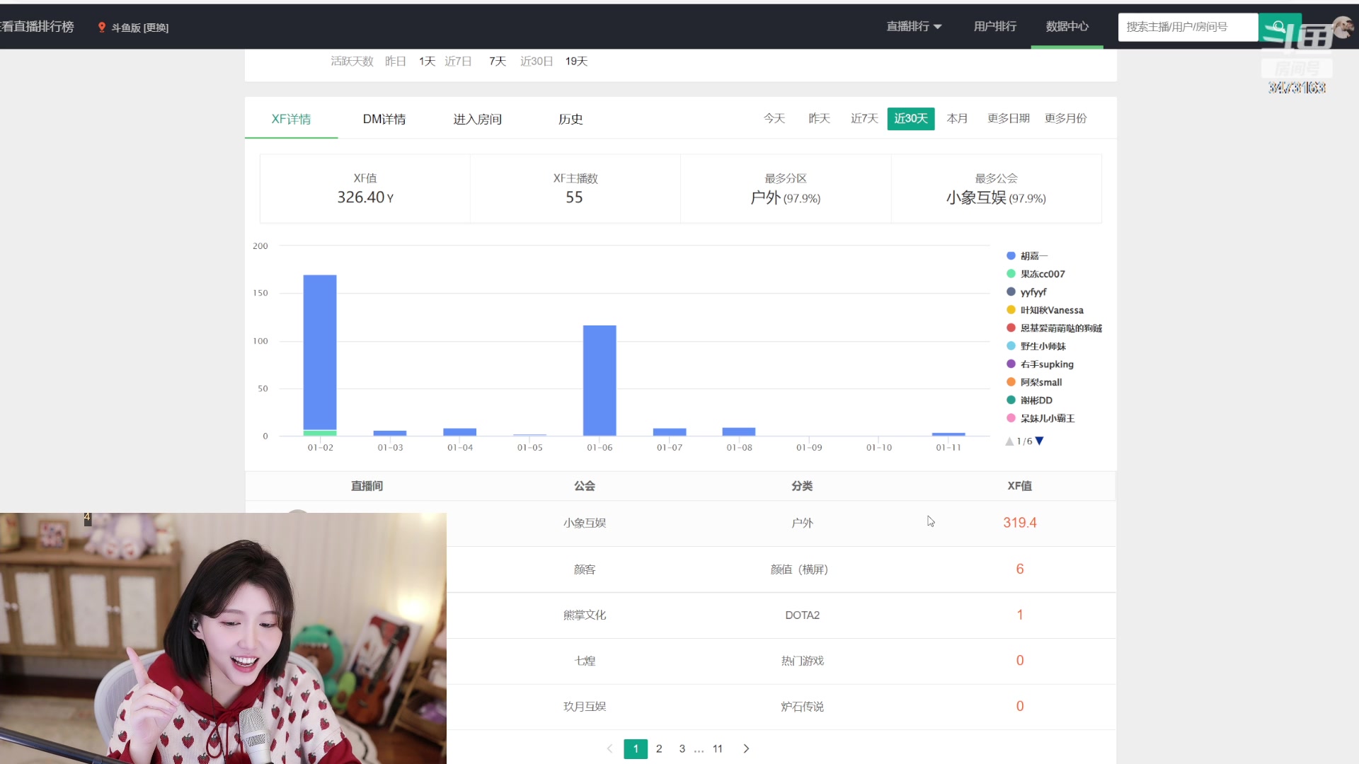 【2023-01-12 16点场】胡嘉一：【钻粉狂欢】滚烫的人生啊~