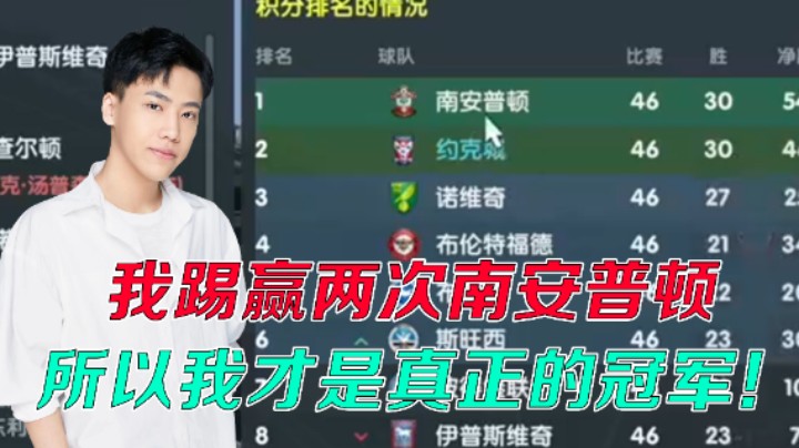 【阿飞】凭借硬实力踢赢冠军队两场，我也是虚空冠军！