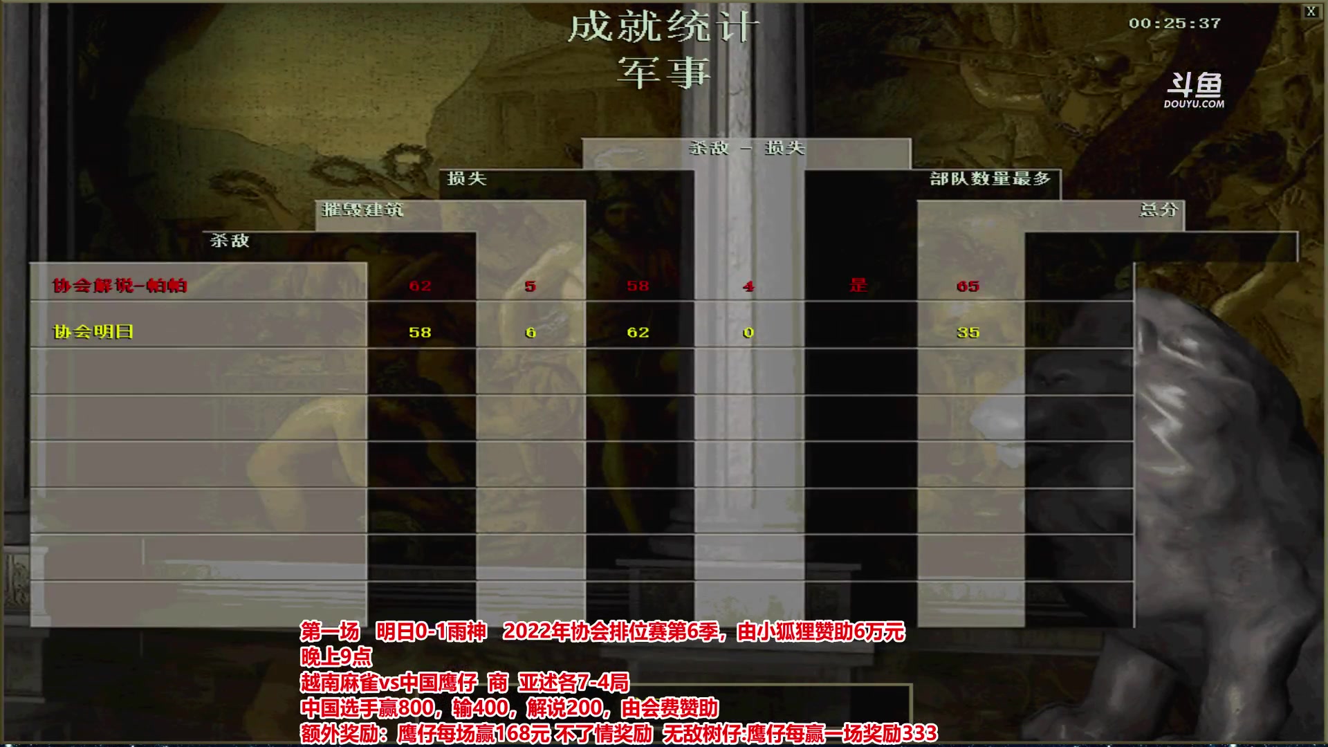 【2023-01-12 18点场】罗马协会：罗马复兴巅峰对决