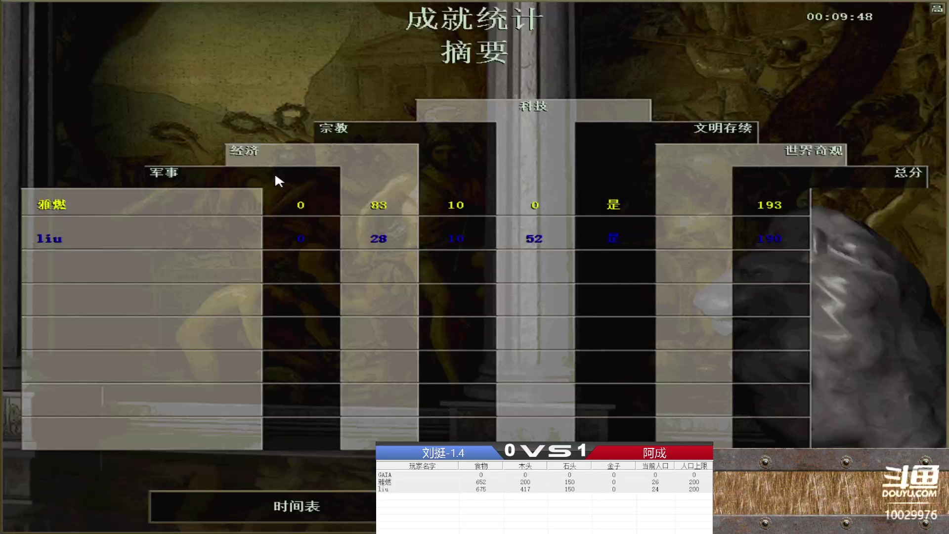刘挺-1.4 VS 阿成