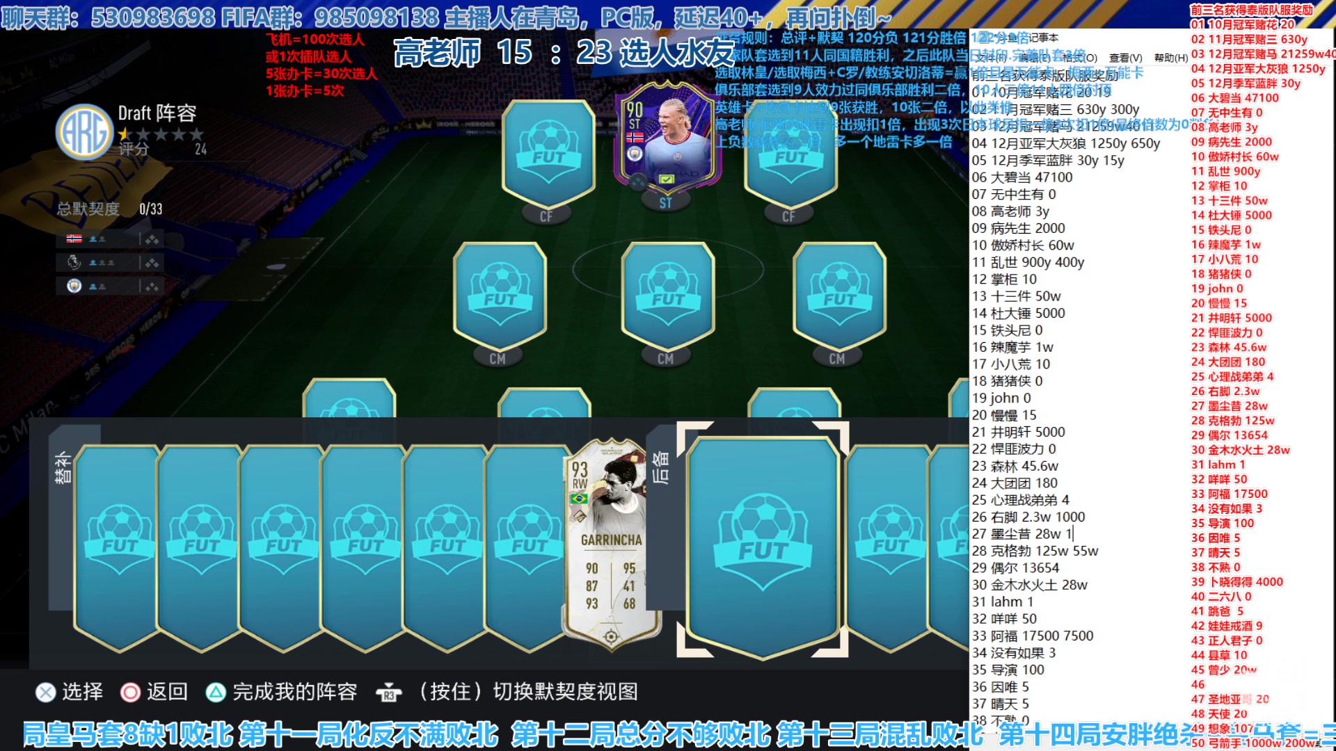 【2023-01-13 18点场】高老师爱足球：FIFA23征召选人，胜负难料的大战！