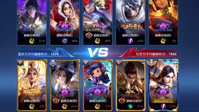 诋毁组！