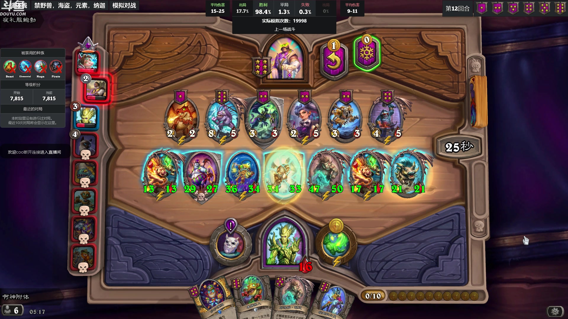 【2023-01-12 04点场】wenshen589：哪有这么容易倒下！