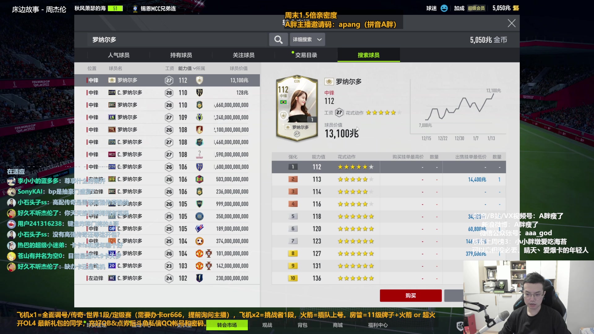 【2023-01-14 14点场】A胖瘦了：A胖FO4~1.5倍亲密~周末愉快