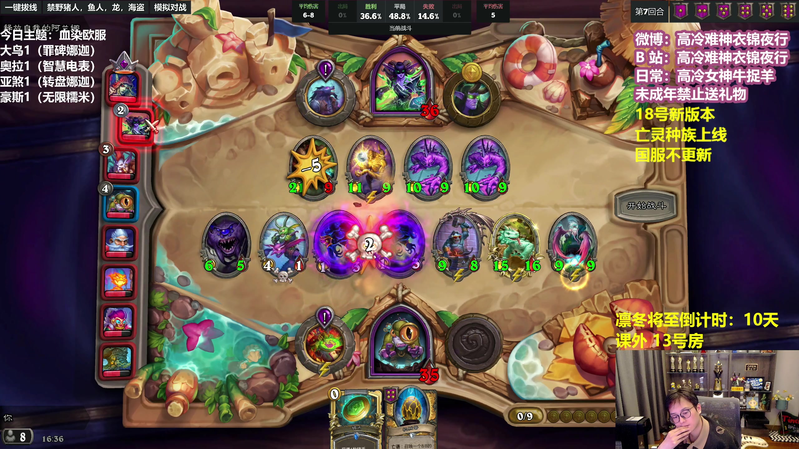 【2023-01-14 15点场】衣锦夜行：衣锦夜行：快乐才是真谛