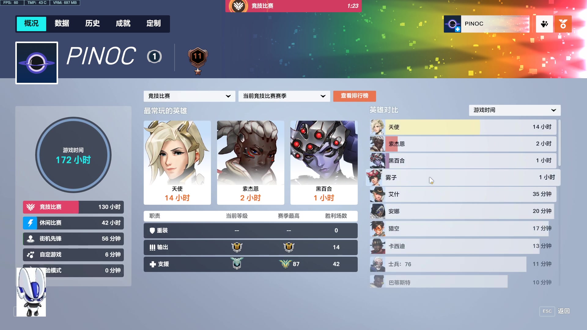 【2023-01-14 12点场】CheersC：收拾好坏心情打包带走